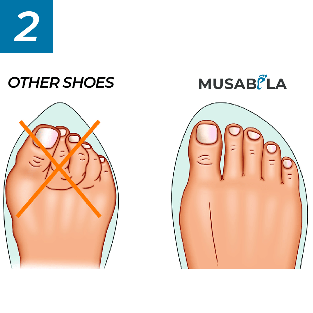 Wide toe box comparison