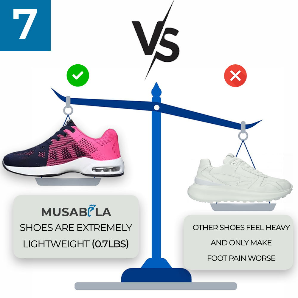 Lightweight shoe comparison